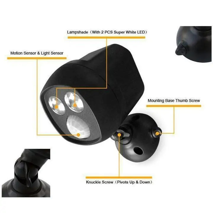 Motion Sensor Light - PawsMartOnline