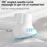 Smart Pet Hair Dryer - Quiet & Efficient with Adjustable Heat - PawsMartOnline