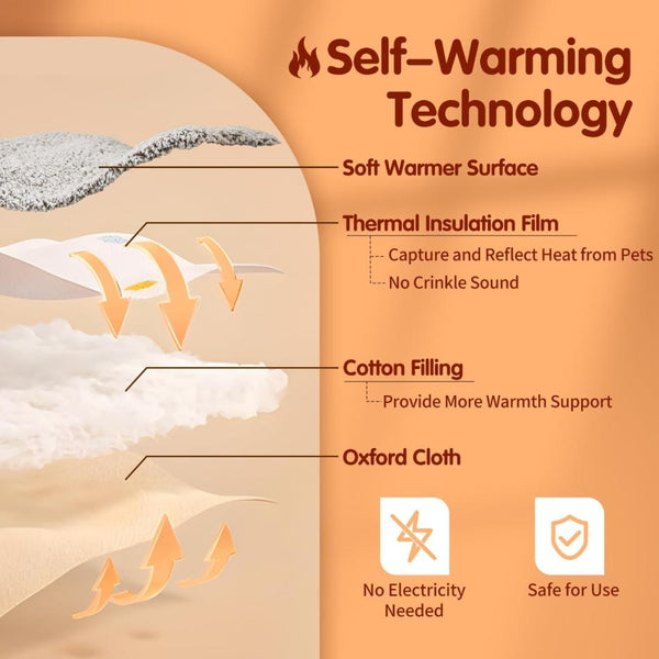 Self-Heating Pet Bed with Non-Slip Bottom - PawsMartOnline Beds & Blankets