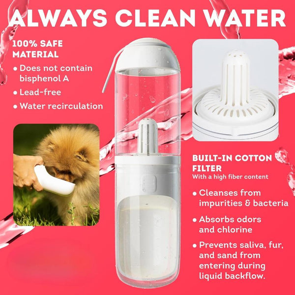 Hydrate & Go Portable Dog Water Bottle - PawsMartOnline Pets