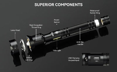 UltraMax Rechargeable Flashlight - PawsMartOnline Black