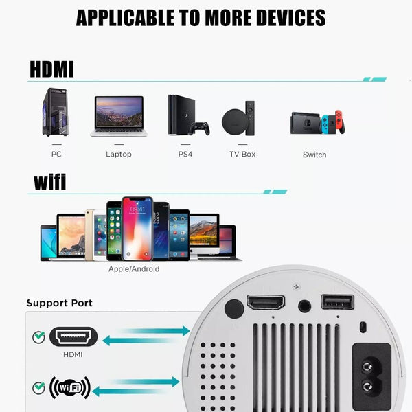 Mini Projector - 4K Portable Projector, WiFi & Bluetooth Enabled