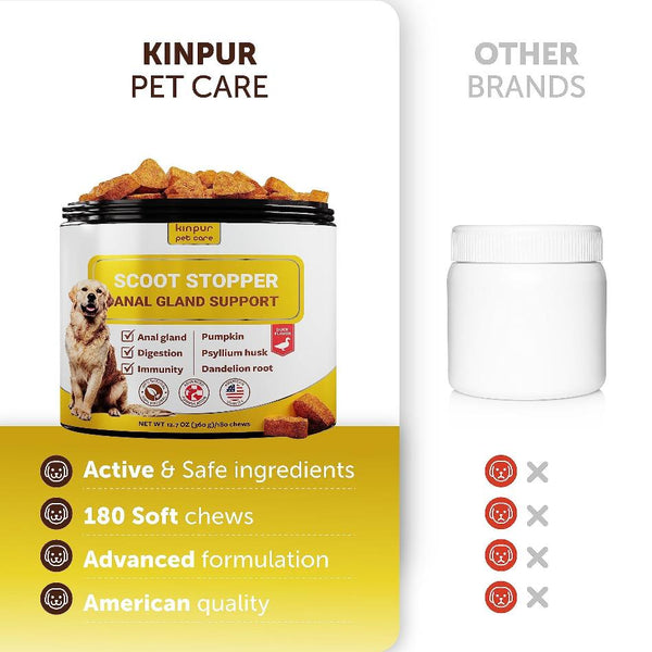 Kinpur Dog Anal Gland Support Chews - PawsMartOnline Petcare Default Title