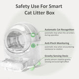 Affordable Automatic Cleaning Litter Box - Hassle-Free, Self-Cleaning - PawsMartOnline Pets